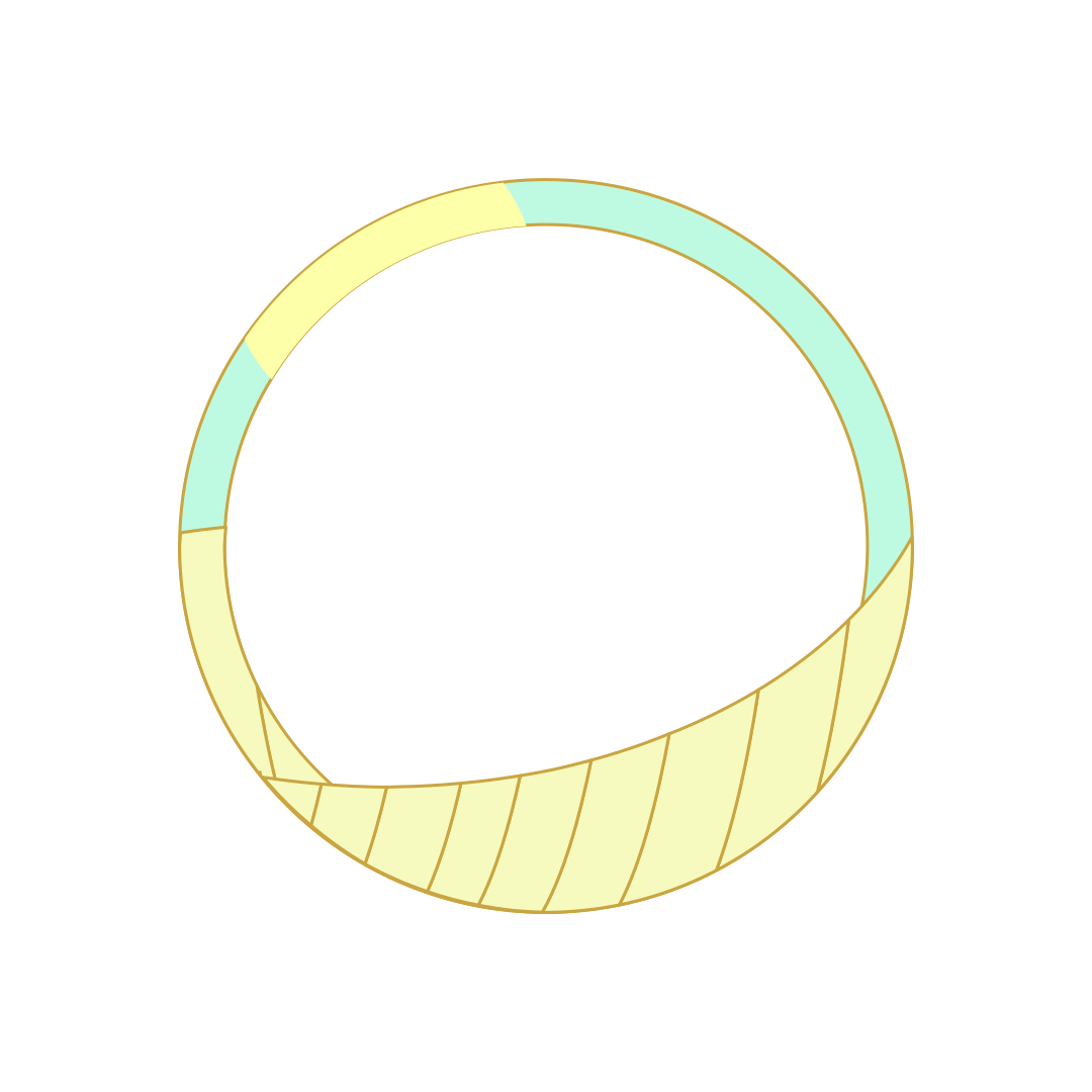 LLECM